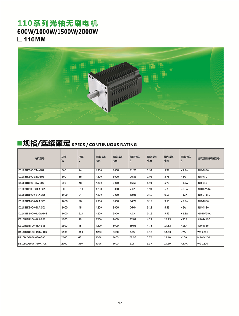 直流無刷（shuā）電（diàn）機參數.jpg