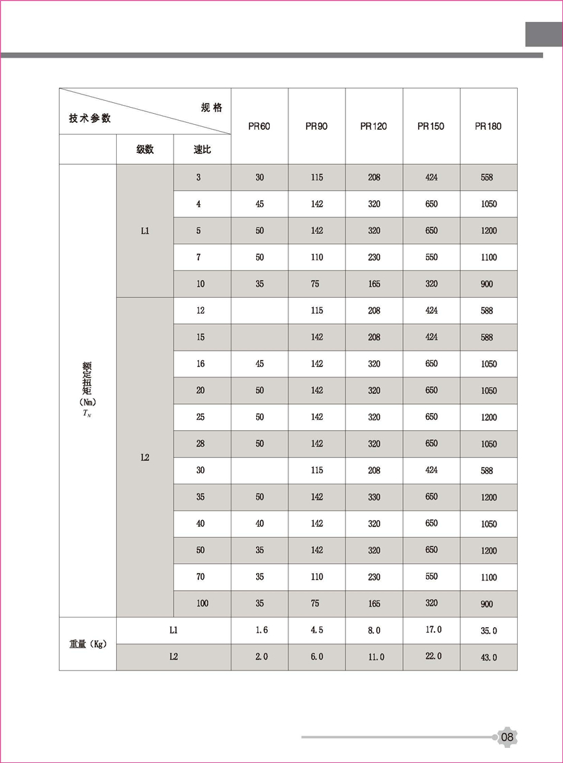 行（háng）星（xīng）新（xīn）彩頁_頁麵_08.jpg