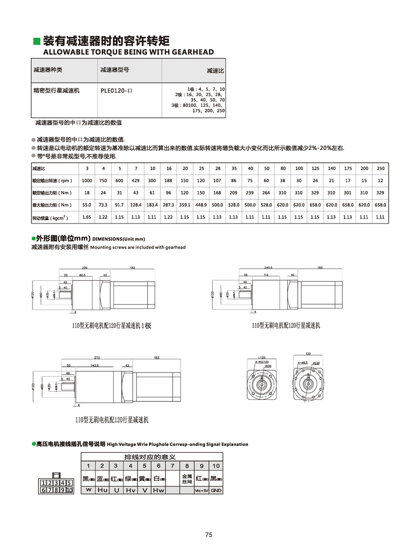 直流無刷電機（jī）尺寸圖（tú）.jpg