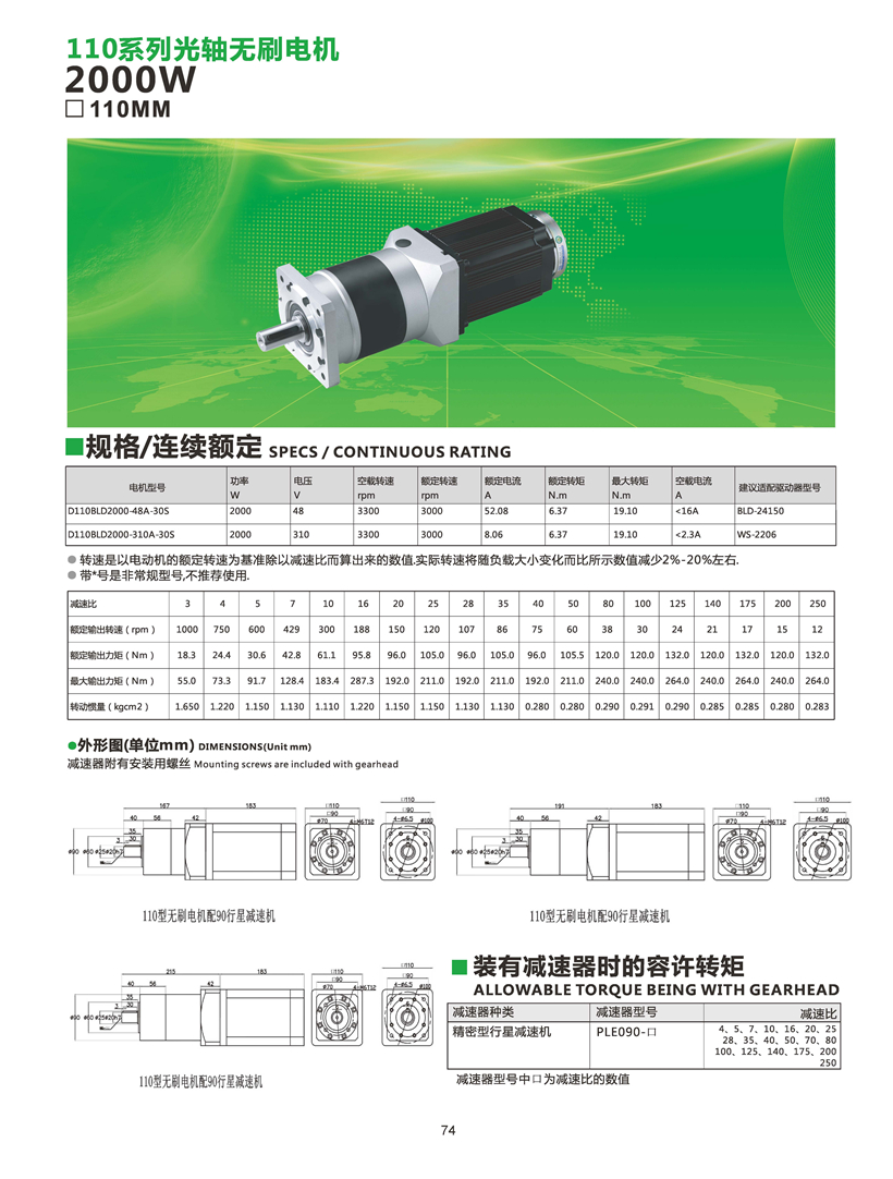 直流（liú）無刷電機（jī）參數表.jpg