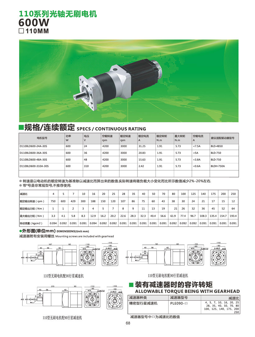 直流無刷電機（jī）參數.jpg