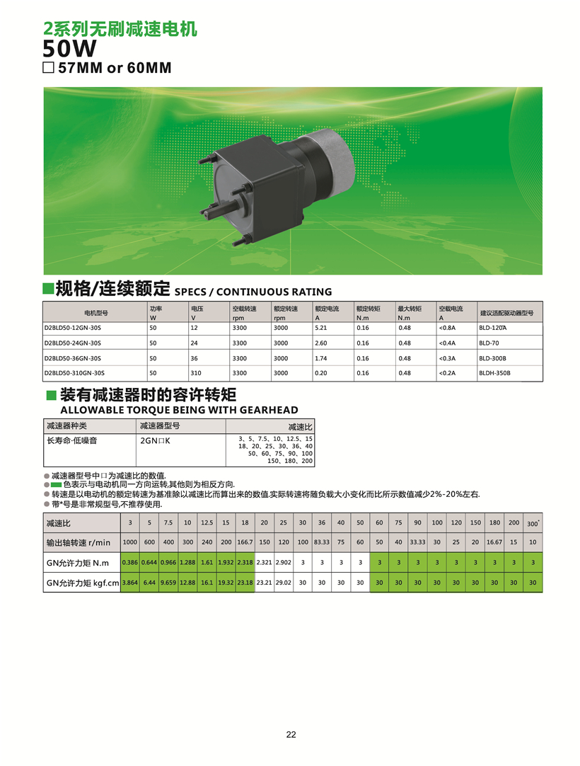 直流（liú）無刷減速（sù）電機參數.jpg