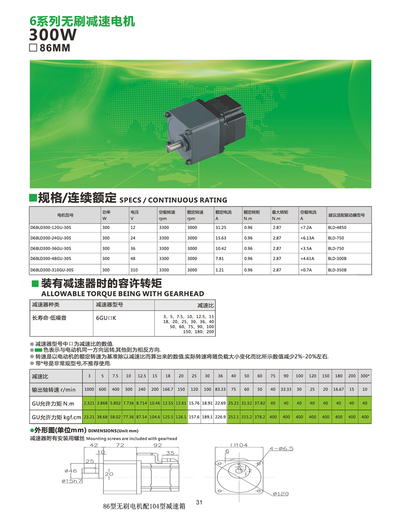 直流電機參數.jpg