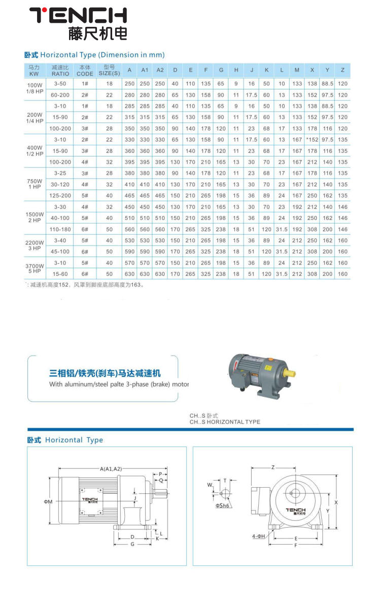 齒輪減速（sù）電機.png